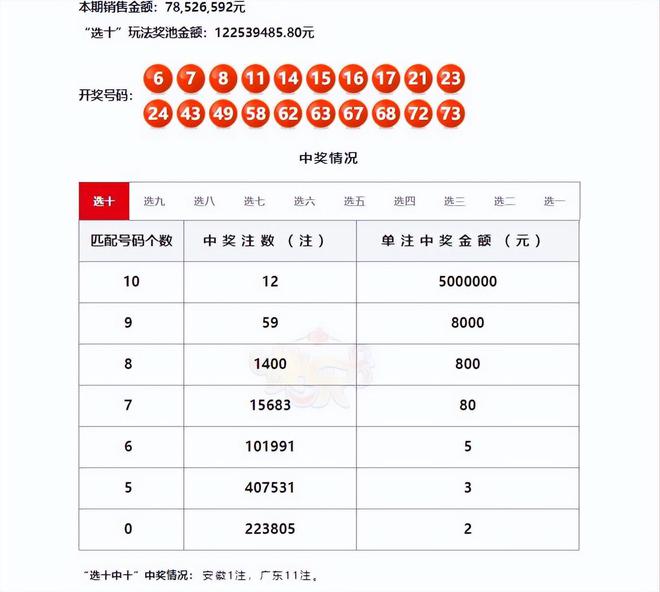 澳門六開獎結果第33期深度解析與預測，澳門六開獎結果第33期深度解析與預測，揭秘開獎趨勢與未來走向