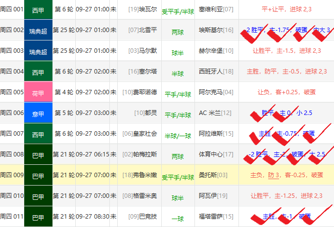 新奧門六和開獎結果是否一樣，今日開獎分析，澳門今日開獎分析，六和開獎結果是否有所變化？