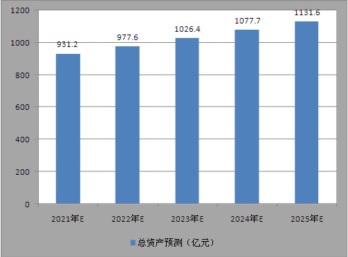 新澳今日動(dòng)態(tài)及未來(lái)展望，邁向更加繁榮的2025年，新澳今日發(fā)展動(dòng)態(tài)及未來(lái)展望，邁向2025年更加繁榮的征程