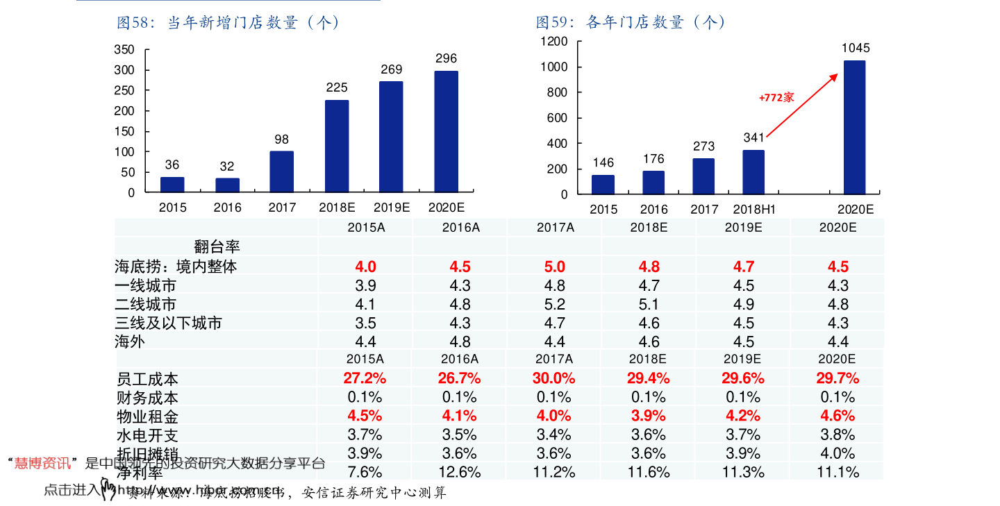 聯(lián)美控股股票行情深度解析，聯(lián)美控股股票行情全面解析