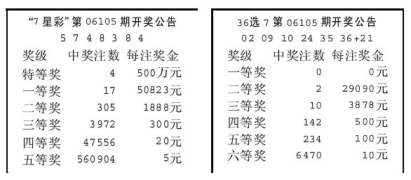 澳門天天彩開獎公告網(wǎng)第29期開獎結(jié)果揭曉，澳門天天彩第29期開獎結(jié)果揭曉公告網(wǎng)