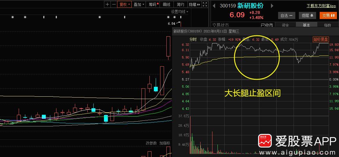 新研股份最新消息，是好是壞？，新研股份最新動(dòng)態(tài)解析，消息是好是壞？