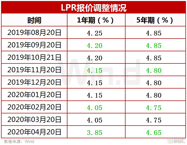 新澳門一碼一碼，探索真實準確的100%預測之道，澳門一碼精準預測，揭秘真實準確的預測之道