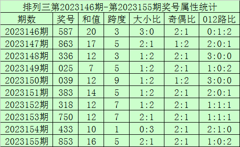 澳門正版今晚開獎(jiǎng)結(jié)果，探索彩票背后的故事與期待，澳門彩票開獎(jiǎng)背后的故事與期待，今晚揭曉正版結(jié)果