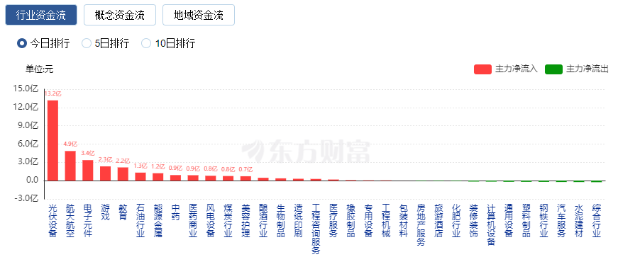 鈞達股份股吧，深度解析與前景展望，鈞達股份股吧深度解析及前景展望