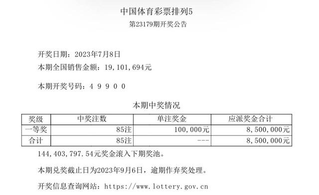 揭秘2025年新澳門王中王開獎結(jié)果——探尋彩票背后的故事，揭秘新澳門王中王彩票背后的故事，2025年開獎結(jié)果揭曉！