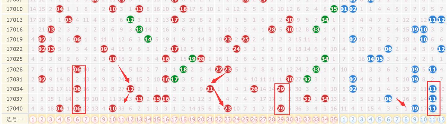 澳門六開彩開獎結(jié)果查詢，探索彩票世界的神秘之門，澳門六開彩開獎結(jié)果查詢，揭秘彩票世界的神秘之門