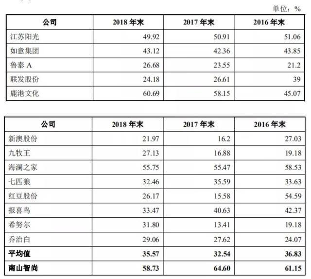 新澳今日最新資料概覽，新澳今日資訊總覽