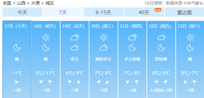 山西最新一周天氣預(yù)報(bào)查詢，氣象變化與應(yīng)對(duì)策略，山西最新一周天氣預(yù)報(bào)及氣象變化應(yīng)對(duì)策略