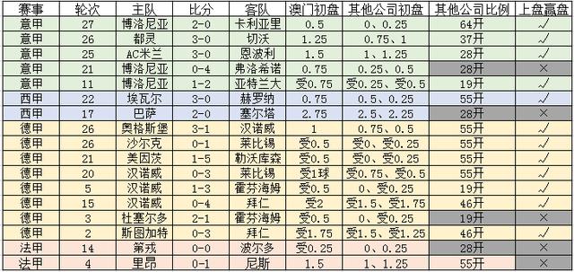 新澳門一碼一碼，探索真實(shí)準(zhǔn)確的預(yù)測之道，澳門一碼一碼預(yù)測，探索真實(shí)準(zhǔn)確的預(yù)測之路