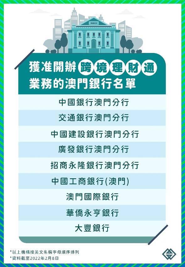 澳門正版資料免費更新澳門，探索與發(fā)現(xiàn)，澳門正版資料更新探索與發(fā)現(xiàn)之旅