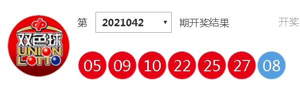 新奧門今晚開獎(jiǎng)結(jié)果查詢243期