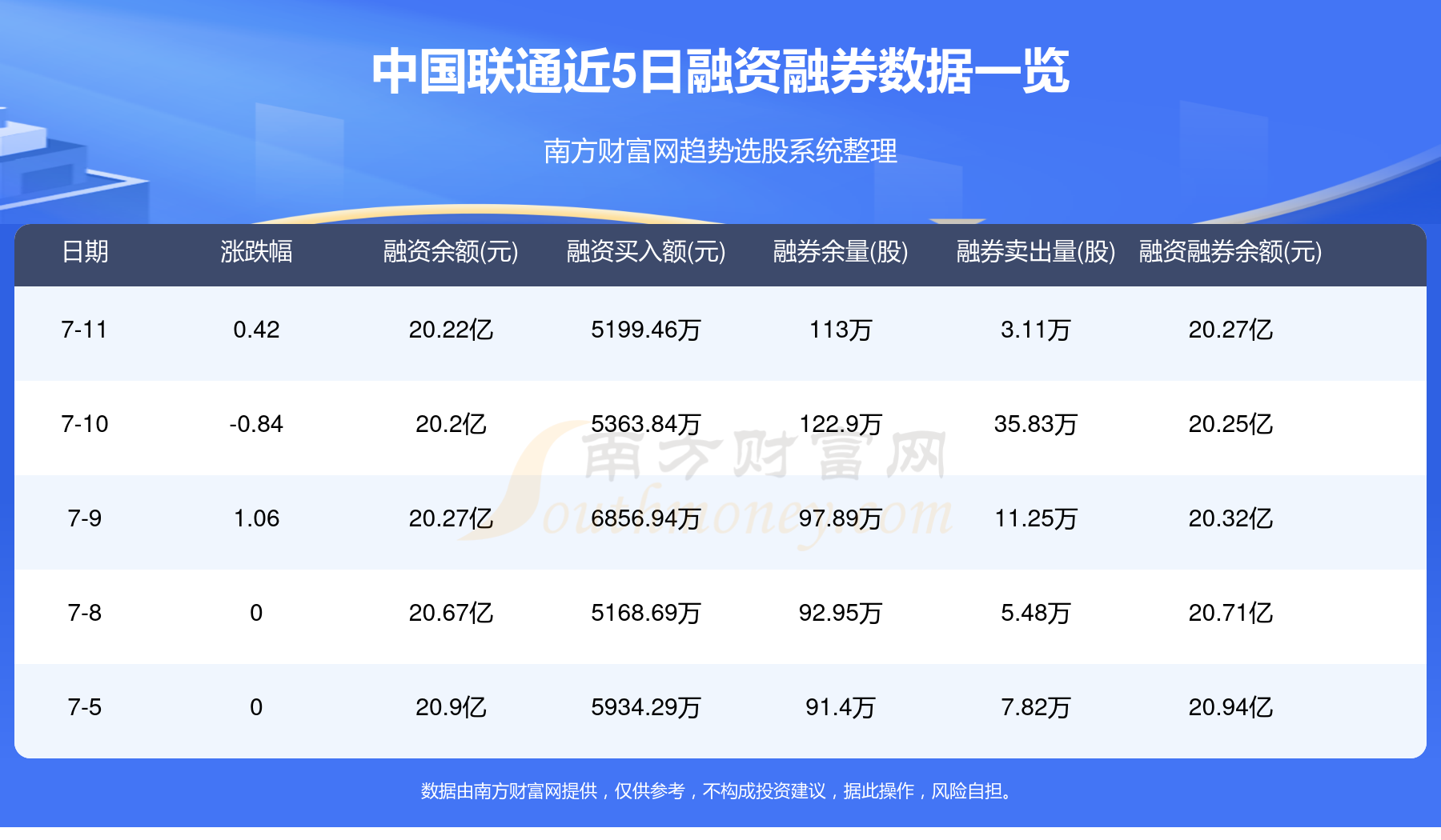 目標(biāo)價深度解析與探索