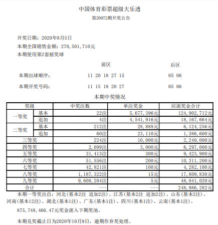 新澳門今晚開獎(jiǎng)結(jié)果查詢表圖片，探索彩票背后的故事與魅力，澳門彩票開獎(jiǎng)結(jié)果查詢表，揭秘彩票背后的故事與魅力