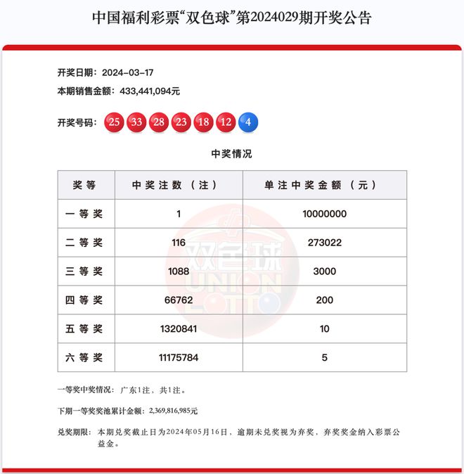 新澳門今晚開獎結(jié)果信息加工詳解，澳門今晚開獎結(jié)果信息深度解析