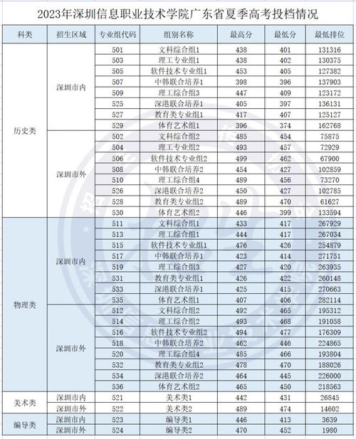 澳門六開獎(jiǎng)號(hào)碼深度解析