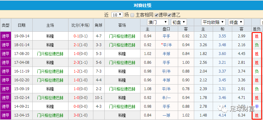 澳門一碼一碼，張子慧與精準的預測，澳門一碼精準預測高手張子慧揭秘