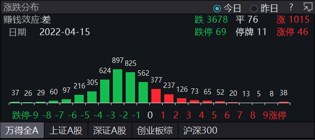 第303頁