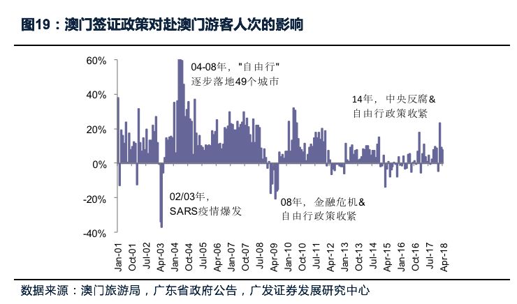 澳門最準的數(shù)據(jù)免費公開，探索與解讀，澳門最準數(shù)據(jù)公開，探索與解讀