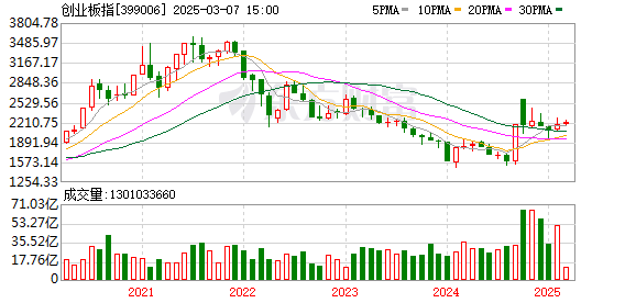 佛塑科技股吧東方財富網