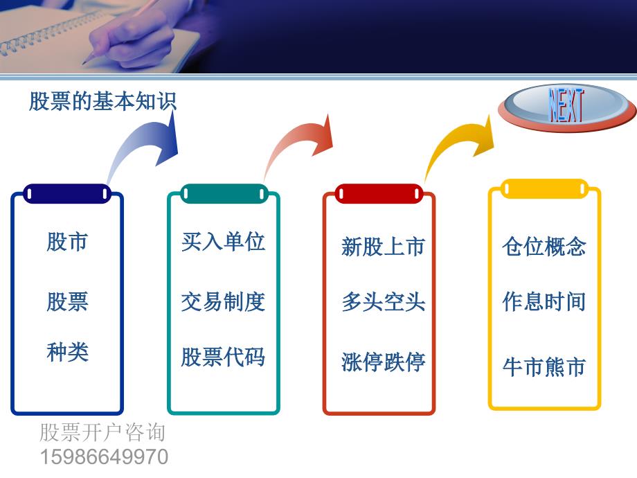 股票投資技巧解析