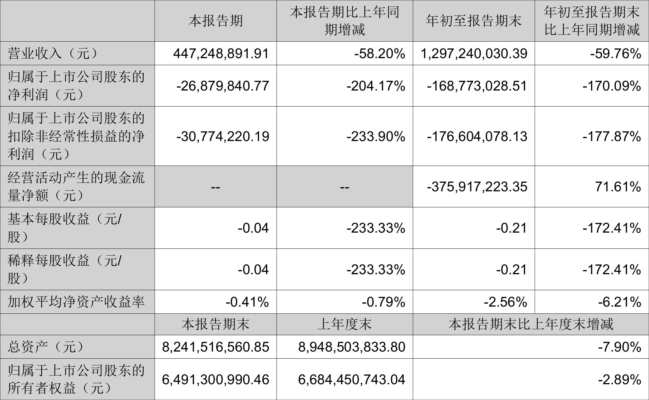 華宇軟件股票投資價(jià)值