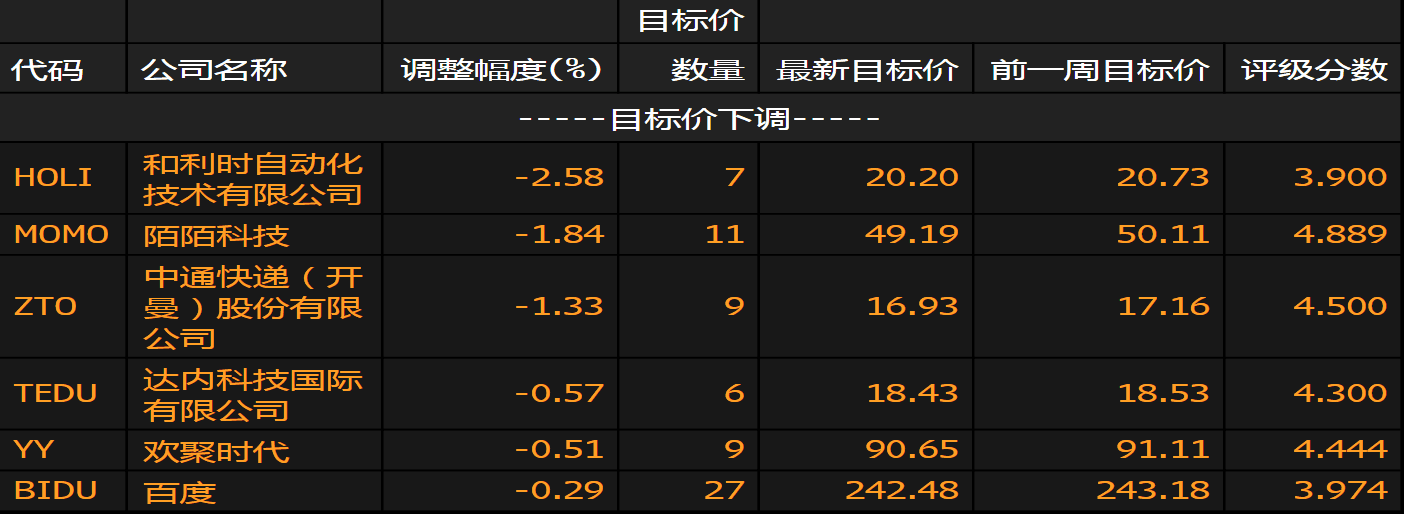 第281頁