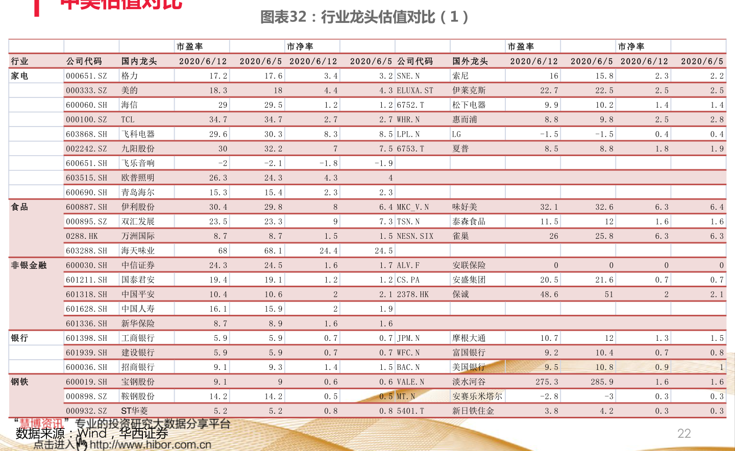 食品股票一覽表，投資食品行業(yè)的必備指南，食品股票一覽表，投資食品行業(yè)的終極指南