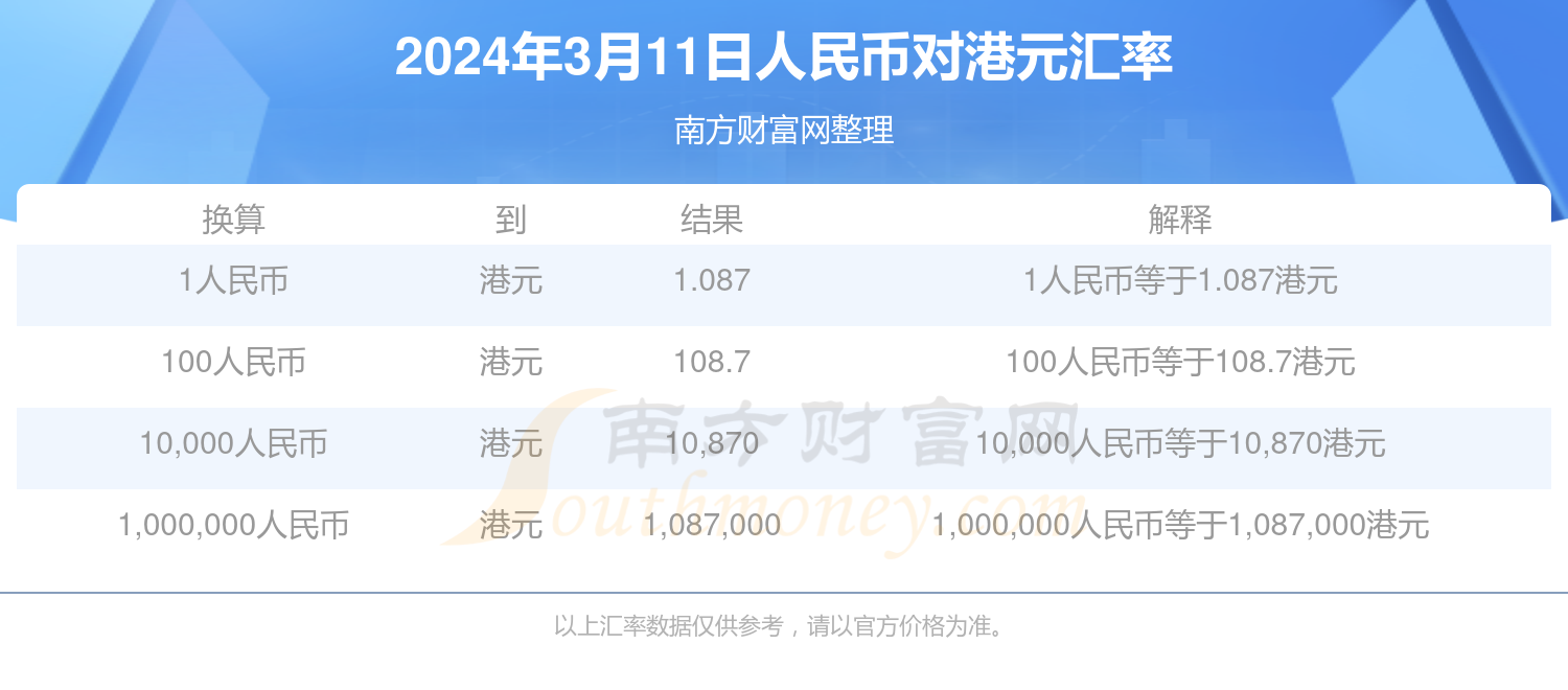 2025年香港彩票開獎(jiǎng)結(jié)果實(shí)時(shí)查詢，便捷、安全、透明的彩票新世界，2025年香港彩票新世界，實(shí)時(shí)查詢，便捷、安全、透明的開獎(jiǎng)結(jié)果