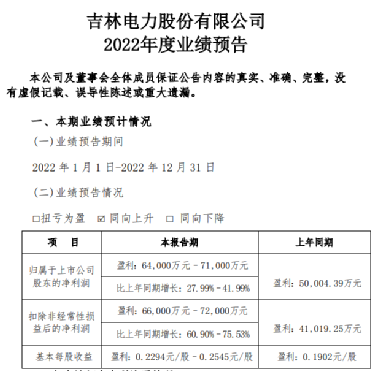 吉電股份最新價(jià)，市場走勢分析與展望，吉電股份最新價(jià)格走勢分析，市場趨勢展望與深度解讀