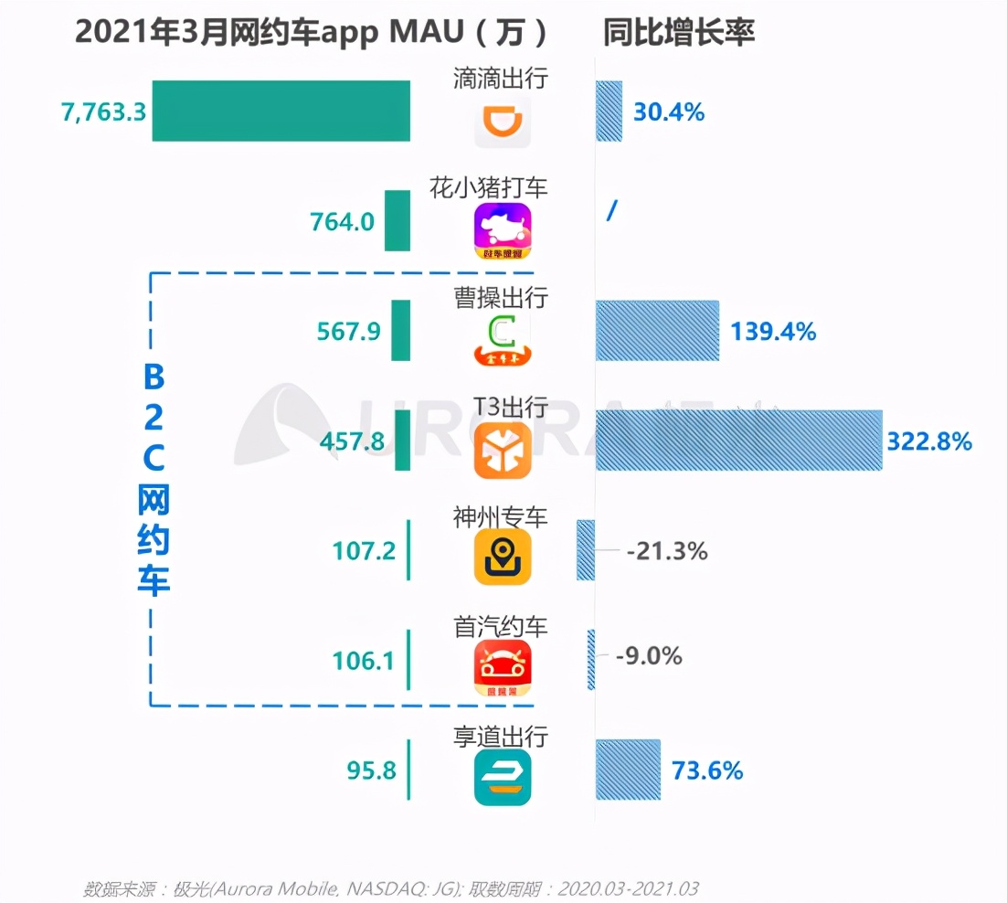 商業(yè)價值與市場潛力探究