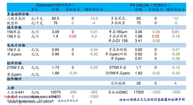 九寨溝旅行社行程報價單詳解，九寨溝旅行社行程報價單全面解析