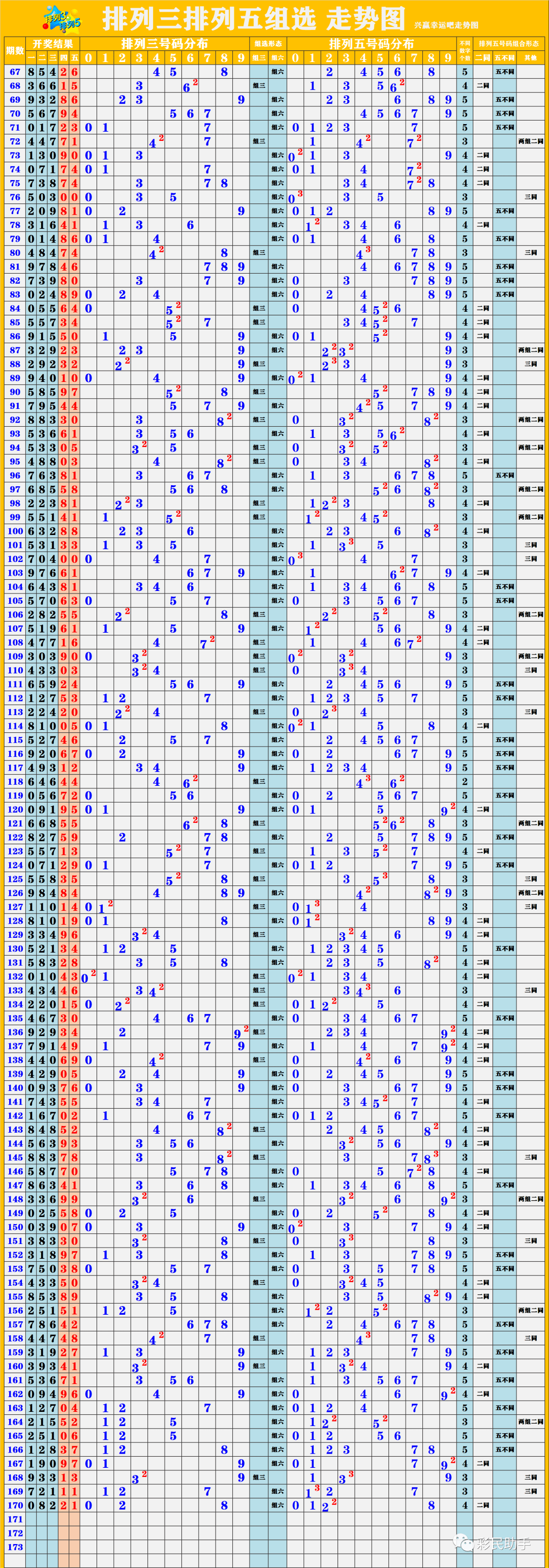 第238頁