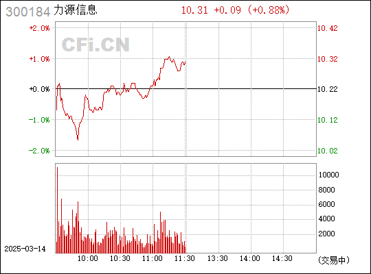 力源信息，引領(lǐng)新時代的科技力量，力源信息，引領(lǐng)科技新時代，塑造未來力量標(biāo)桿