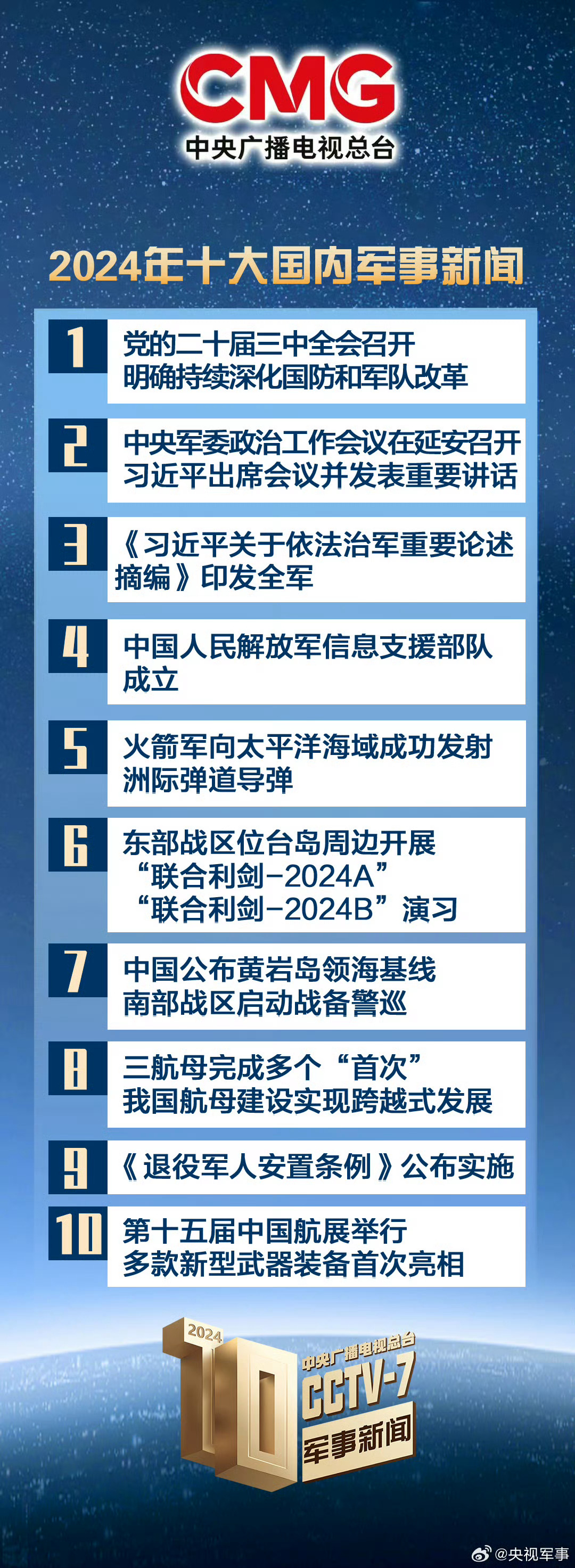 近期軍事新聞報道概覽，近期軍事新聞報道概覽概覽，全球軍事動態(tài)速遞