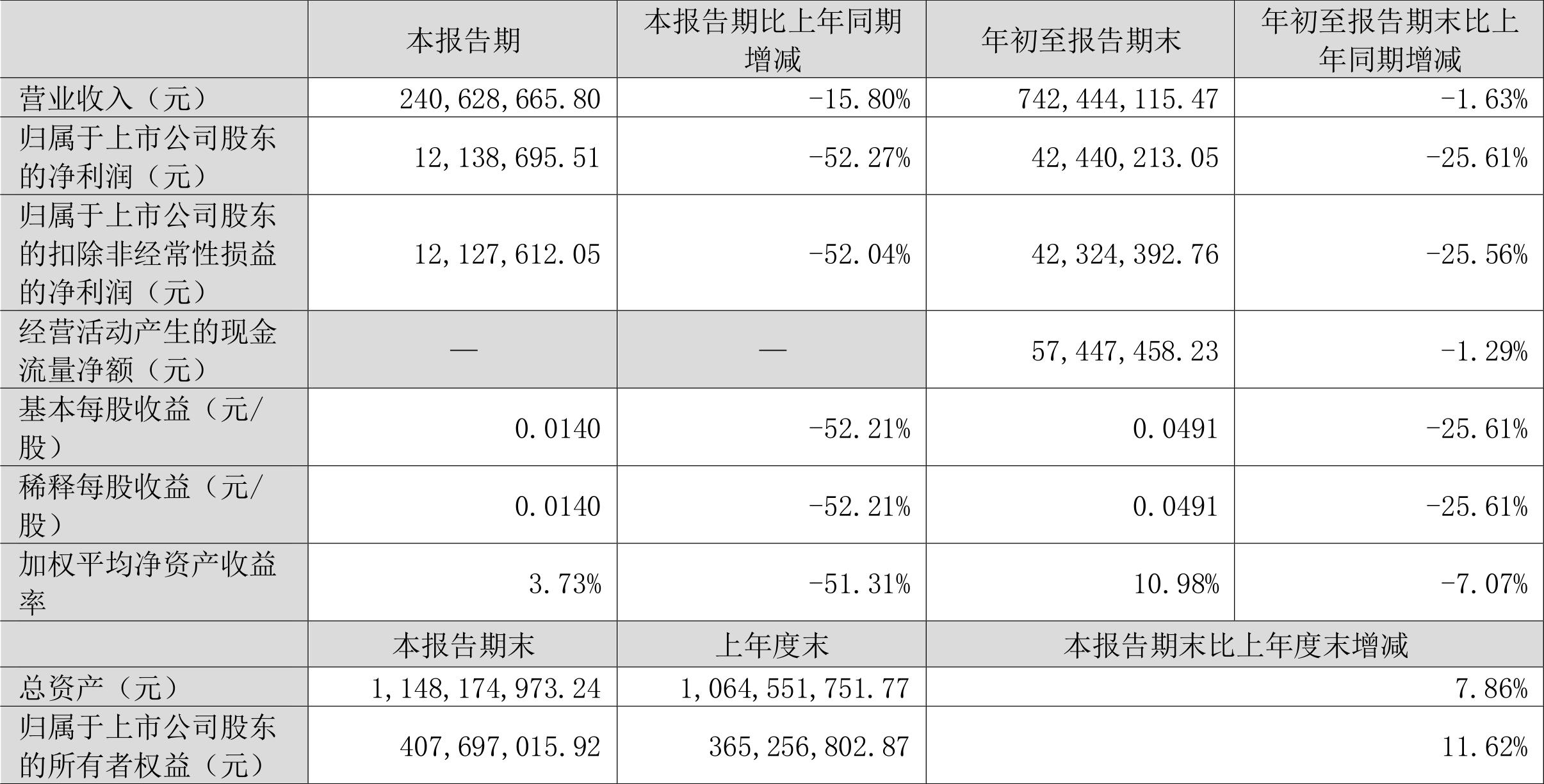 海龍股份（股票代碼，000677）深度解析，海龍股份（股票代碼，000677）全面深度解析