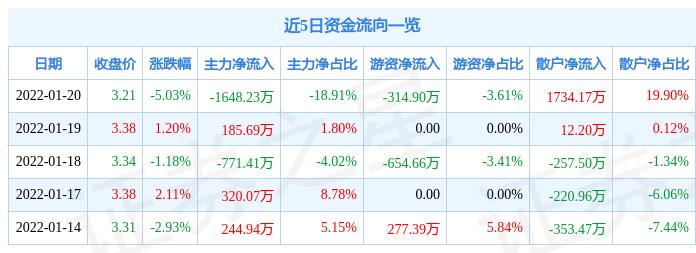 恒天海龍最新消息全面解讀，恒天海龍最新消息全面解讀與分析