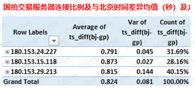 北京時間精確，時間與生活的無縫對接，北京時間，精確對接生活的每一刻